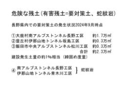 スライド 47
